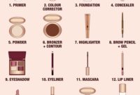 Teknik "Glass Skin" Makeup: Step by Step
